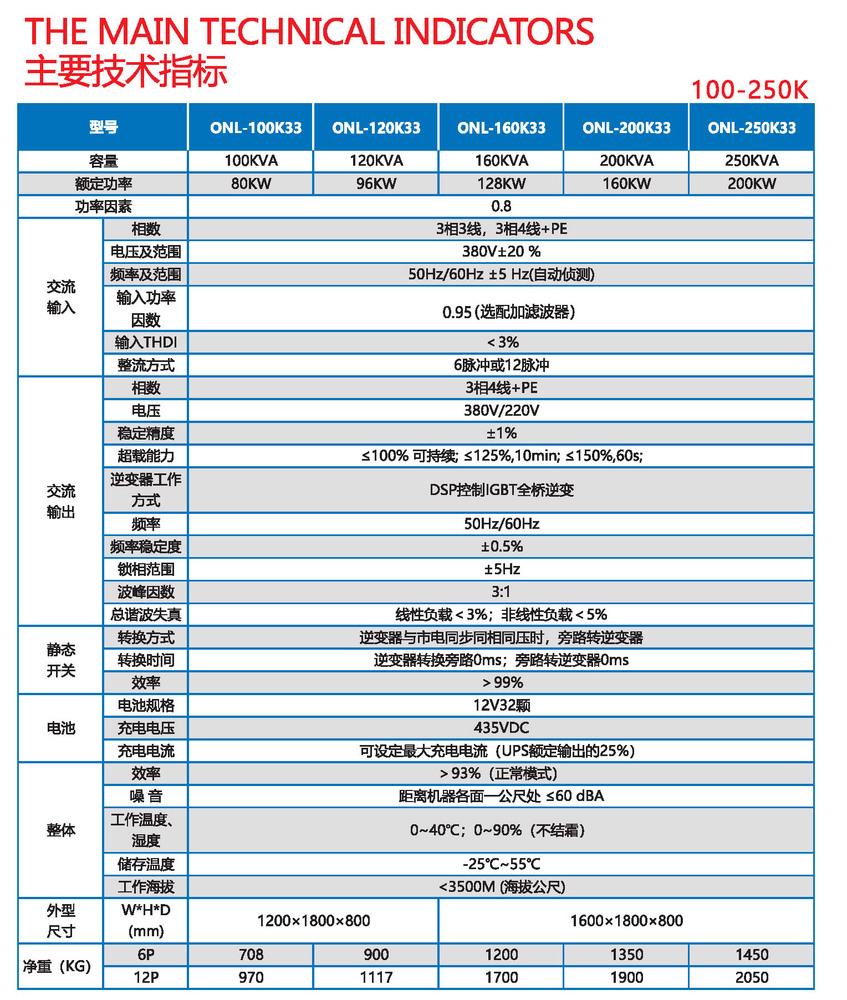 ONLzhibiao1(1).jpg