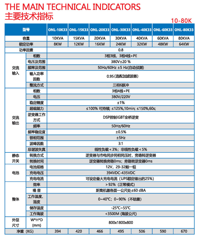 ONLzhibiao1.jpg