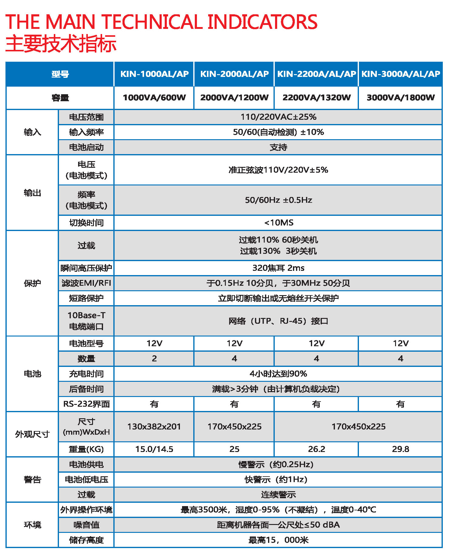 kinzhibiao.jpg